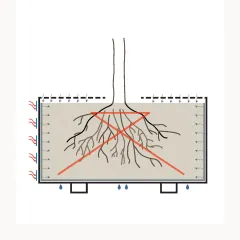 Treetec® Basic